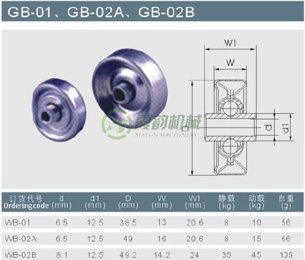 福來輪GB-01、GB-02型